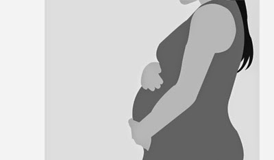 Pregnancy dating lmp