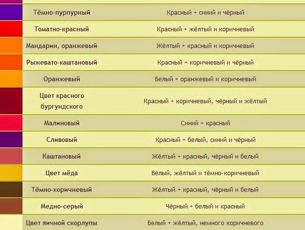 Подарки ко дню влюбленных своими руками Подарки ко дню влюбленных своими руками