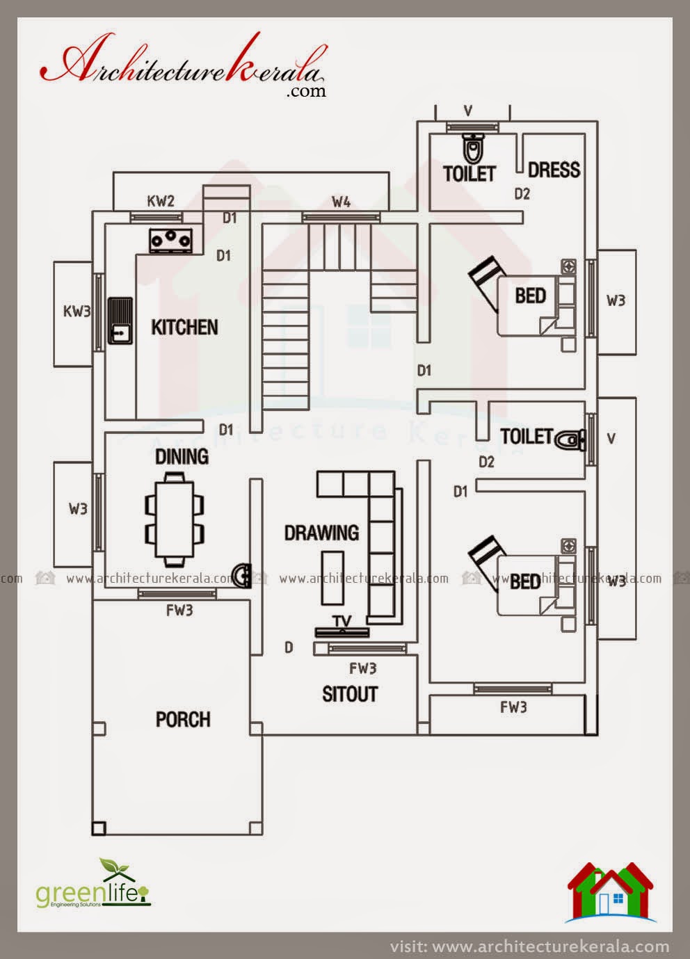 Below 2000 Square Feet House Plan And Elevation