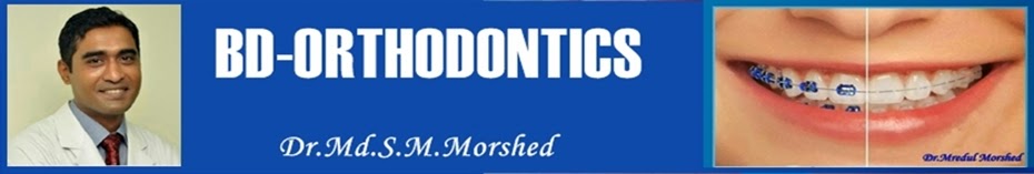 Orthodontics Gallery