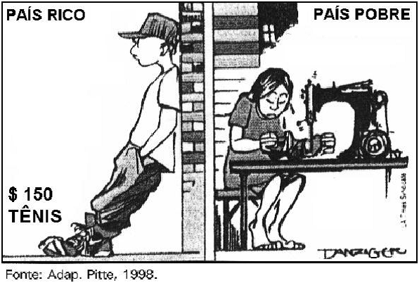 Resultado de imagem para livre comercio charges