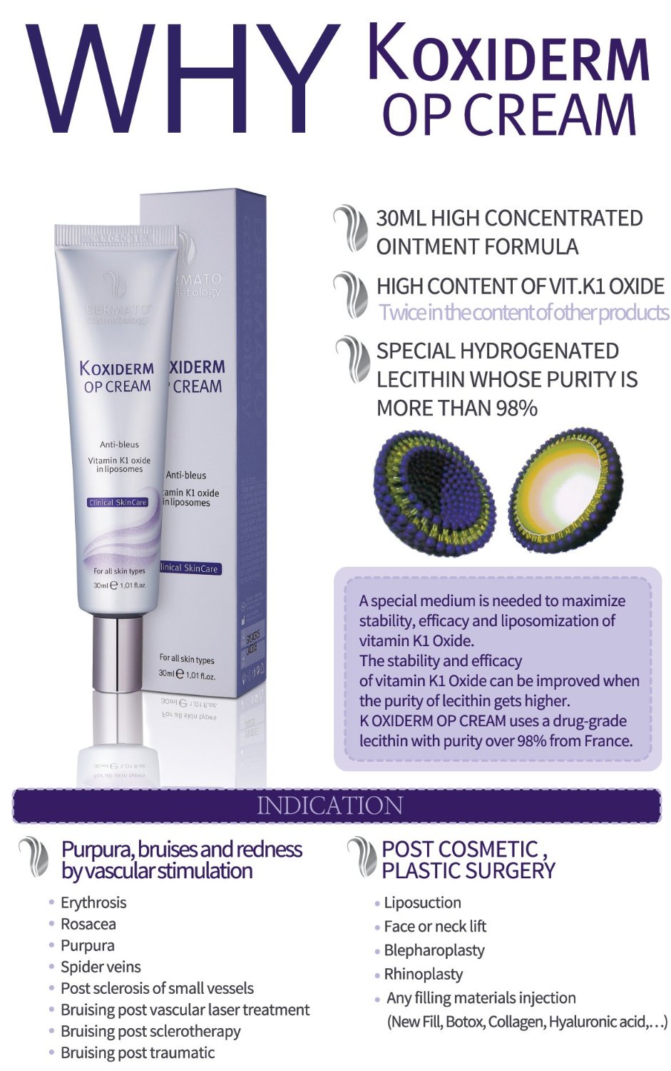 With Open Eyes To See K Oxiderm Op Cream Review