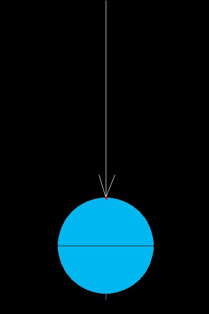 polaris definition