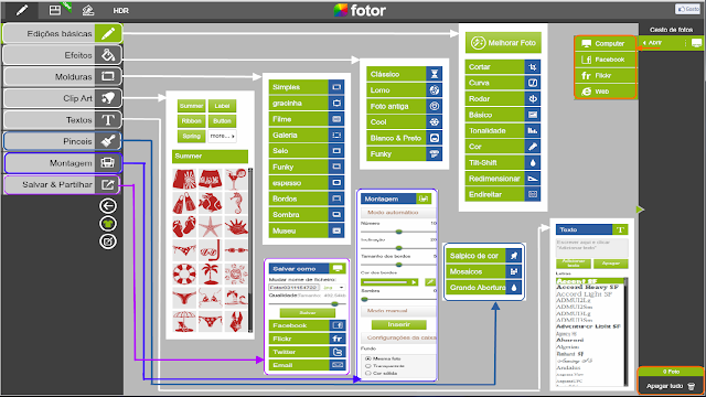 fotor - Edição, menus e sub menus fotor - Edição, menus e sub menus