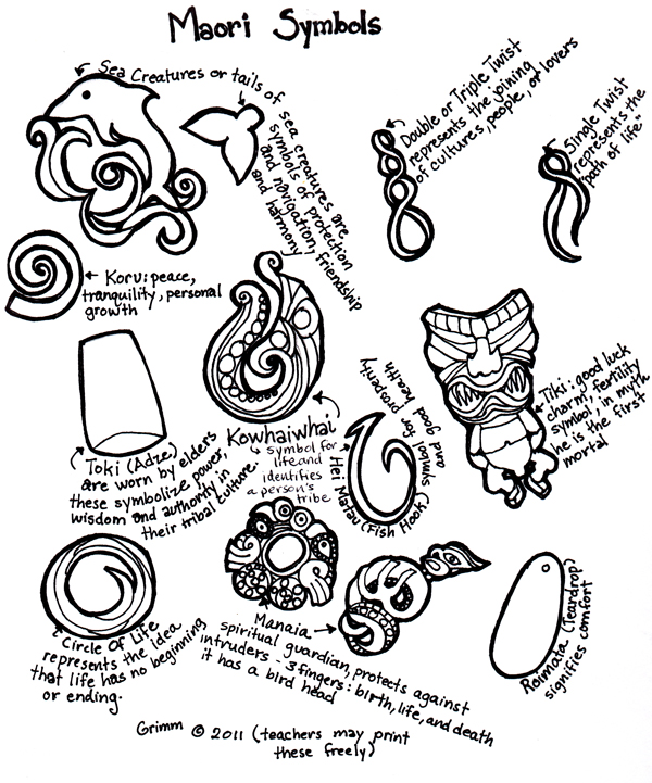 Maori Symbols worksheet