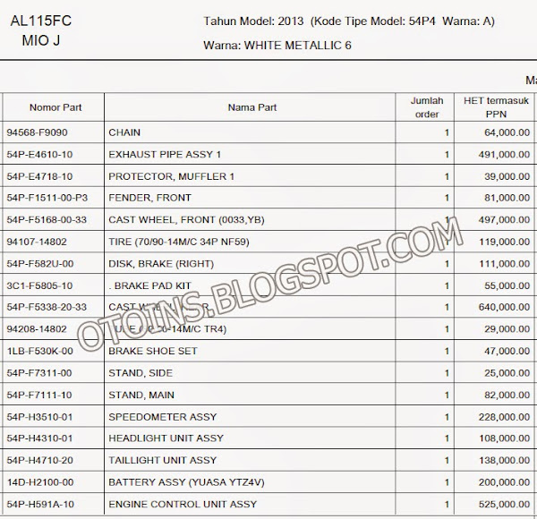 Daftar Harga Sparepart Asli Yamaha Mio J Daftar Harga Sparepart Asli Yamaha Mio J