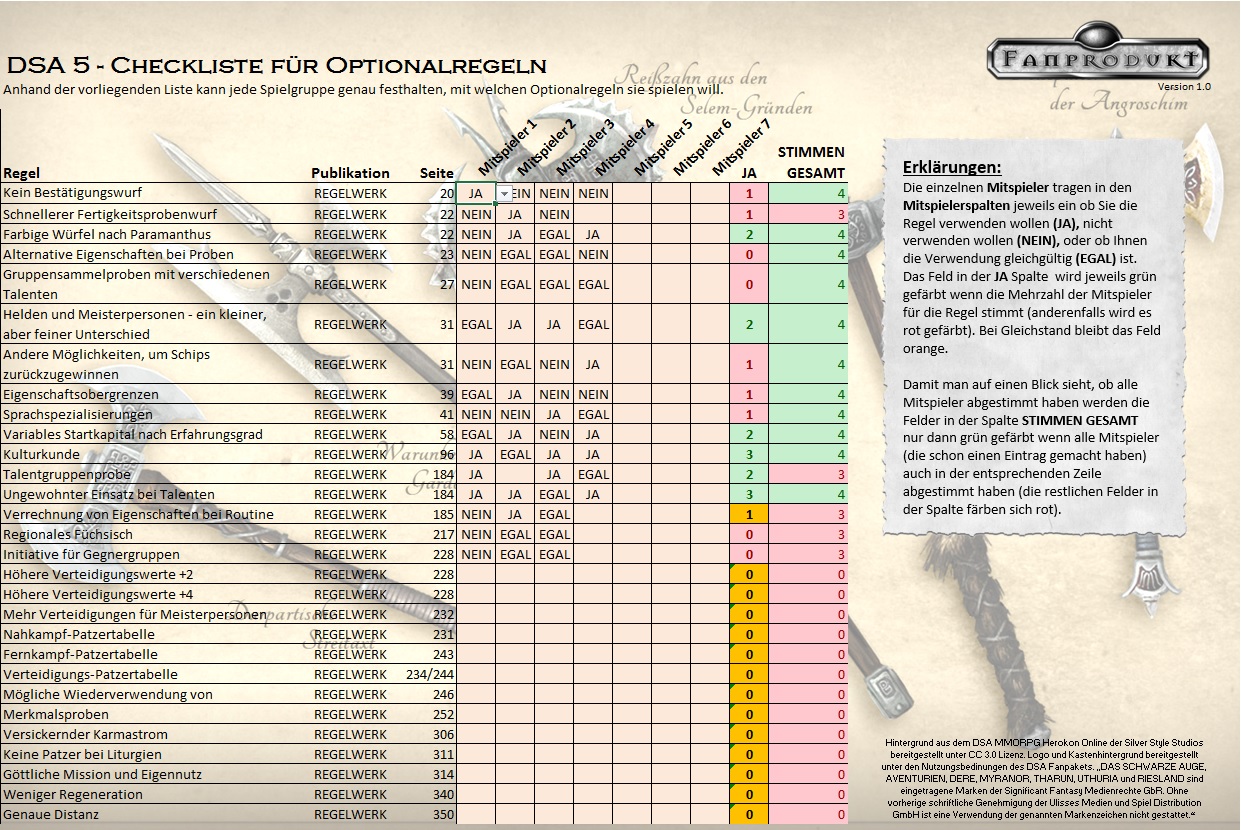 Dunkle Gasse DSA 5 Checkliste für Optionalregeln