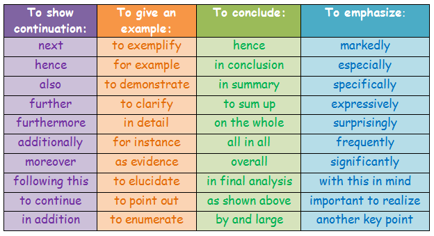 introduction persuasive essay short story of essay