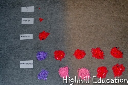 Highhill Homeschool: Power of Ten Activity for Kids