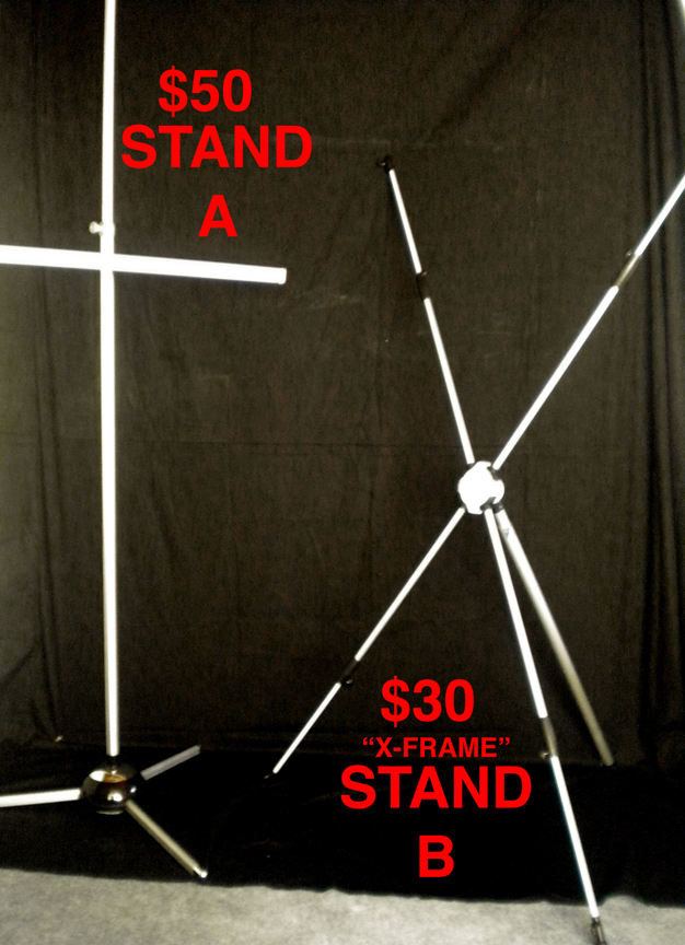 The Blog Of Mark Harmon Illustration How To Make A Height