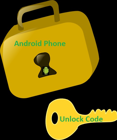 Code To Unlock Android Phone