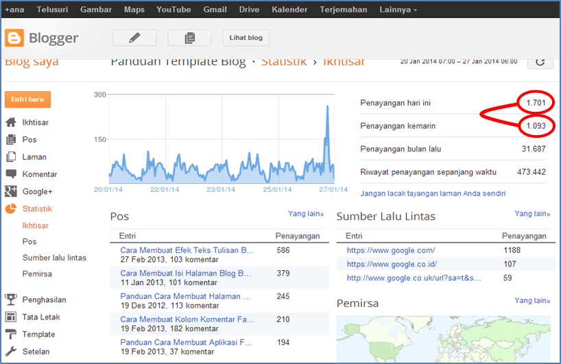 Pageview Trafik Blog Meningkat