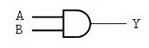 http://dasar-pengetahuan.blogspot.com/ RANGKAIAN GERBANG LOGIKA AND