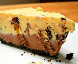 Chocolate Heaven Terrine