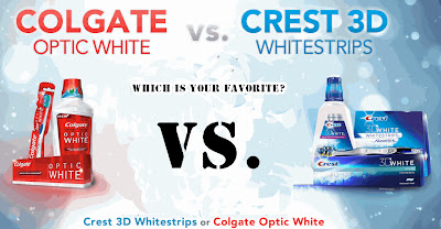 assignment colgate vs crest Get access to colgate palmolive essays 2 the role of expatriate managers 2 colgate-palmolives international assignment policy 3 profile of colgate. assignment colgate vs crest Get access to colgate palmolive essays 2 the role of expatriate managers 2 colgate-palmolives international assignment policy 3 profile of colgate.