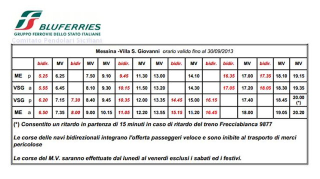Orari Bluferries Messina Villa Orari Bluferries Messina Villa
