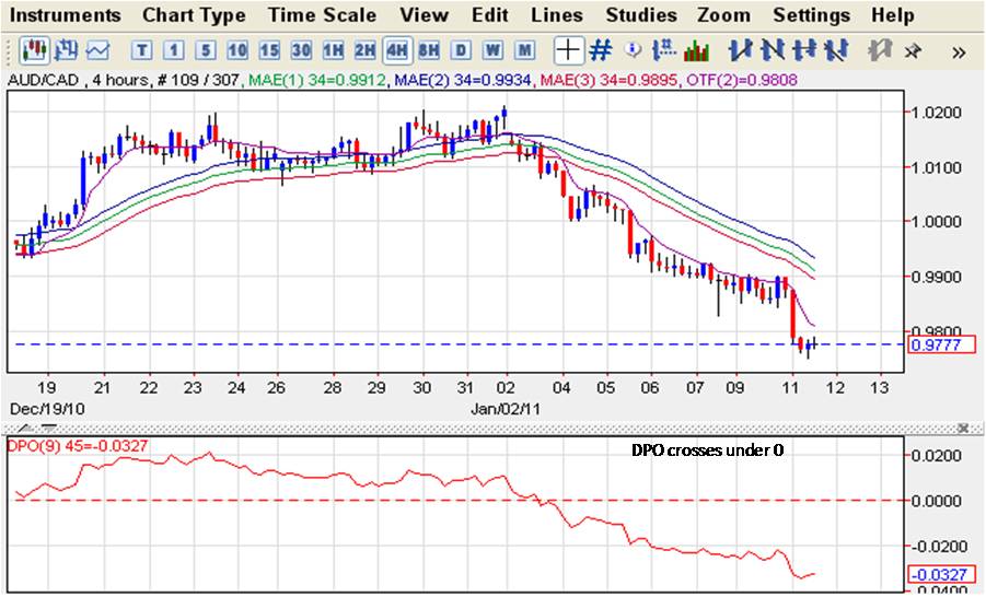 Jdi forex