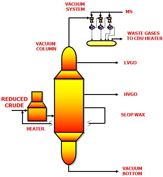 [6회] 정제 공정 개요 (Refinery process overview) INSIDE INSIGHTS
