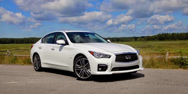Nissan Infiniti QX50 Specs Nissan Infiniti QX50 Specs