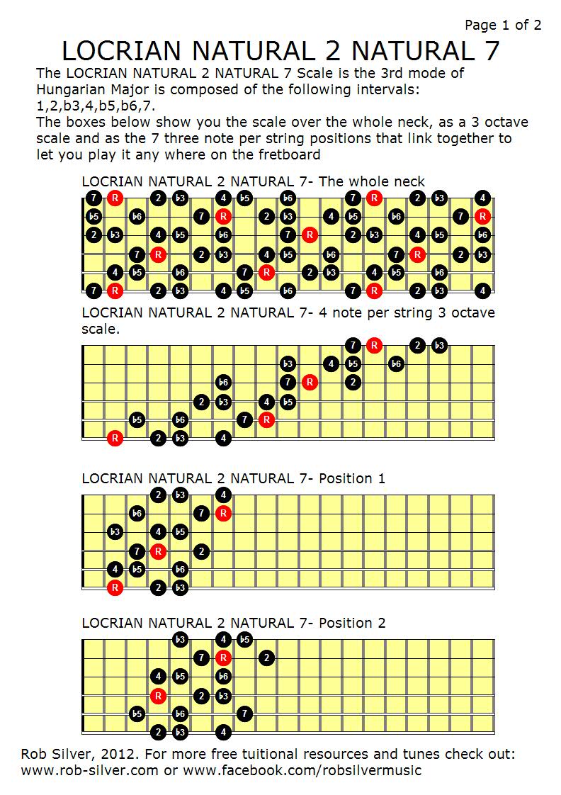 ROB SILVER THE LOCRIAN NATURAL 2 NATURAL 7 SCALE