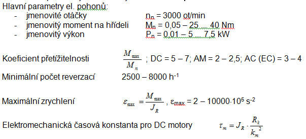 No Artist - Angličtina Pro Samouky No Artist - Angličtina Pro Samouky