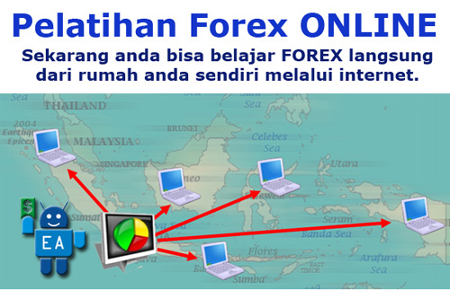 cara mudah belajar trading forex