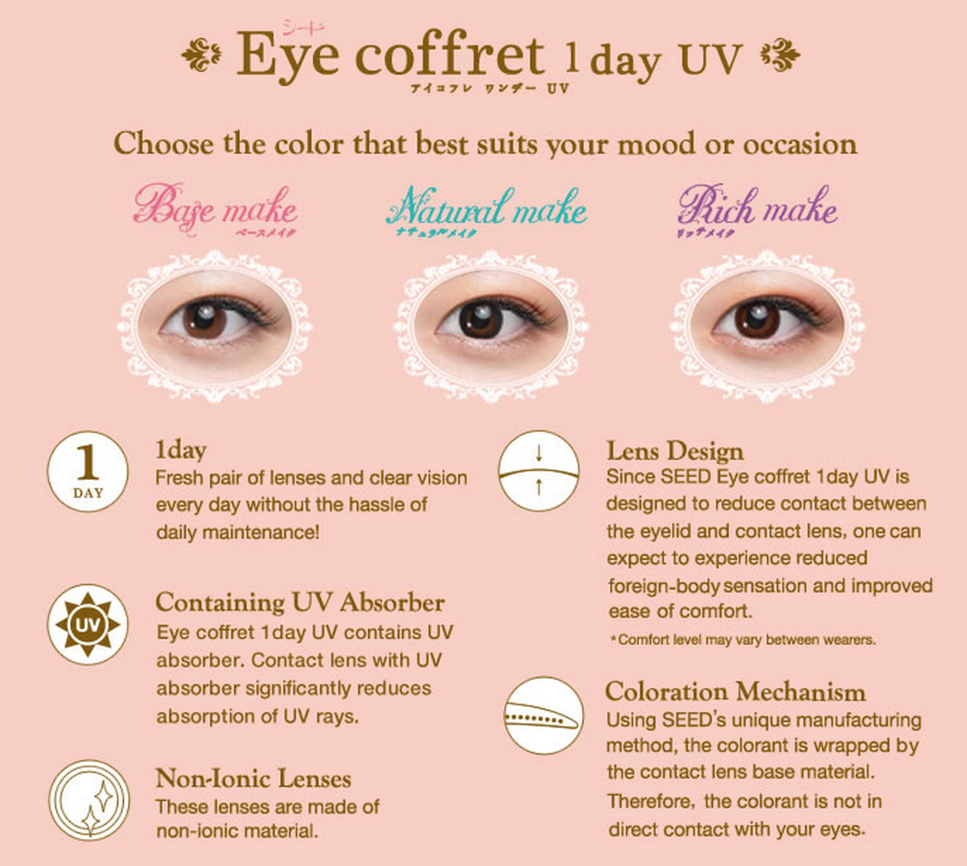 Celine Chiam Singapore Lifestyle Beauty And Travel Blogger Seed Eye Coffret Cosmetic Contact Lenses Review