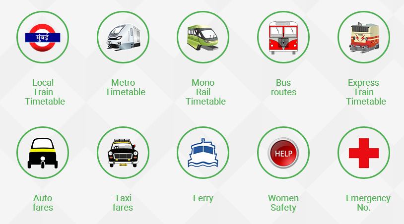 M-Indicator upgraded for all smartphones with new Central Railway, Metro Railway and Railway Police Connect button