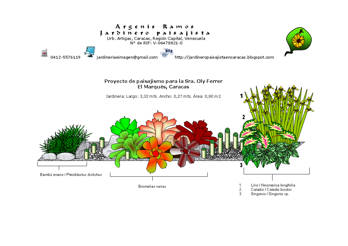 Jardinería e Imagen ANTES & DESPUÉS Balconera en un apartamento Jardinería e Imagen ANTES & DESPUÉS Balconera en un apartamento