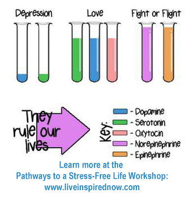 Heather Paris: March 2013