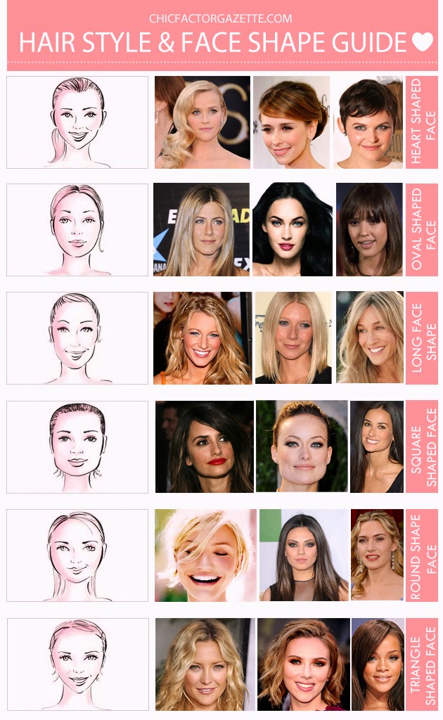 Haircut Face Shape Guide | all my lives now chchchchanges hair everywhere what Haircut Face Shape Guide | all my lives now chchchchanges hair everywhere what