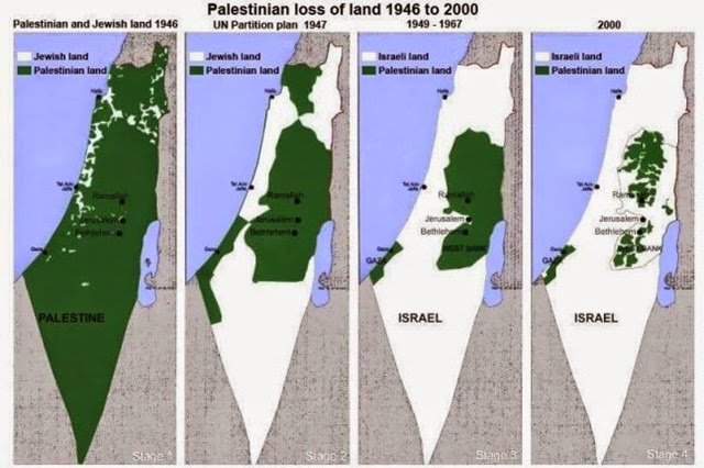 Sejarah Terjadinya Konflik Israel-Palestina di Gaza Sejarah Terjadinya Konflik Israel-Palestina di Gaza