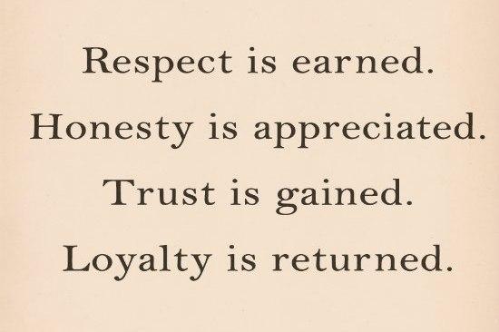 ImagesList.com: Loyalty Quotes 1