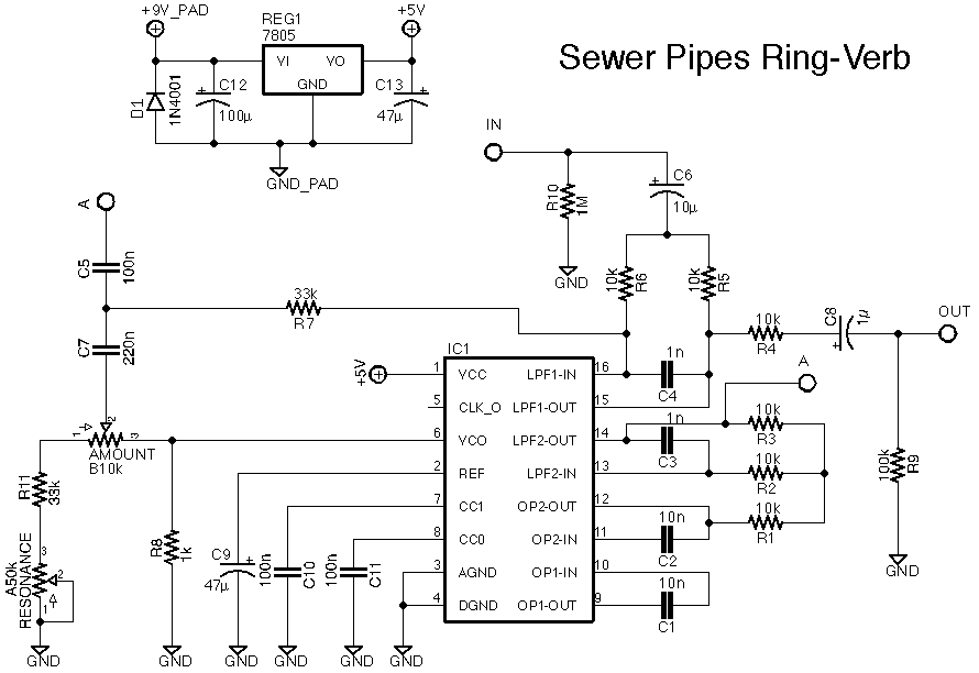 Perf and PCB Effects Layouts Sewer Pipes RingVerb
