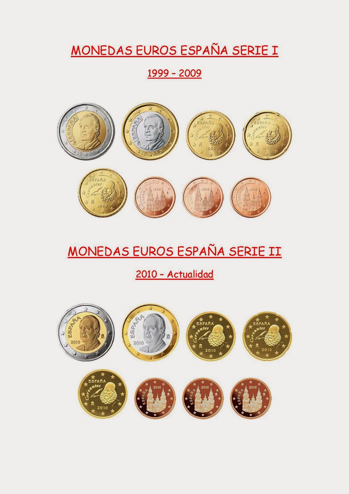 MONEDAS EUROS DE ESPAÑA