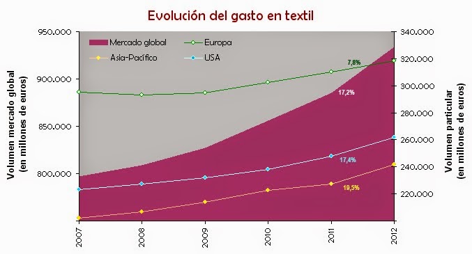 muñeco de sololoy definicion