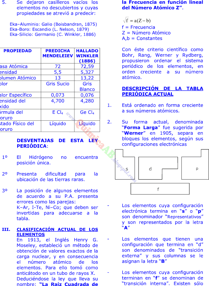 tabla peridica clasificacin de los elementos qumicos enlace quimico teoria de preparatoria de preuniversitarios - Tabla Periodica De Los Elementos Galio tabla peridica clasificacin de los elementos qumicos enlace quimico teoria de preparatoria de preuniversitarios - Tabla Periodica De Los Elementos Galio