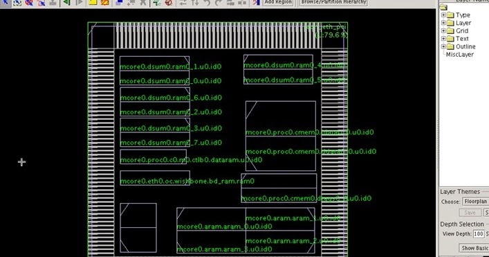 VLSI Basics: Floorplanning