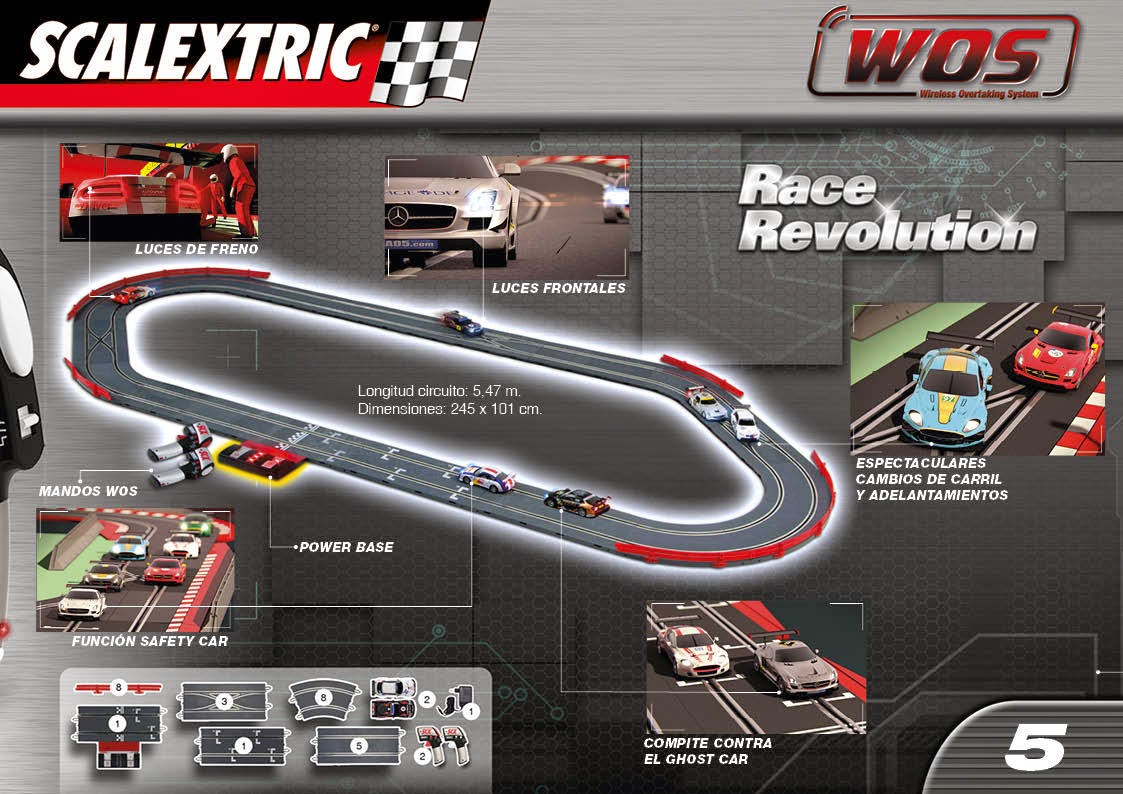scalextric race revolution