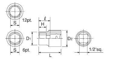 Socket Wrench Dimensions Chart