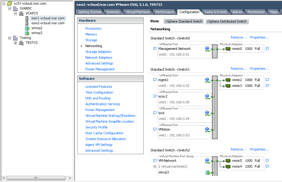 RaviTech ESXi VMkernel Ports on same