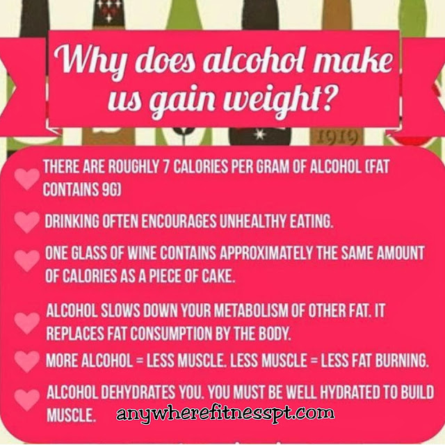 alcohol calories fat xxxpornbase get drunk not fat chart
