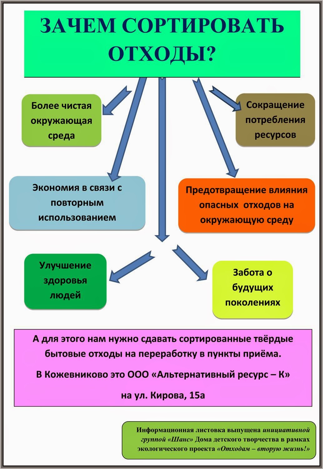 Какой знак ставить при цитате Какой знак ставить при цитате
