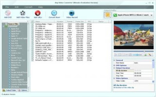 Any Video Converter Ultimate 4.6.0 Multilanguage Portable convert all kinds of video formats including MP4, AVI, RM, RMVB, QT, MOV, 3GP, 3G2, FLV, MPEG-1, MPEG-2, DVR-MS, VOB, MKV, ASF, DivX, OGM to MP4, AVI, WMV, 3GP, 3G2, FLV, MPG and SWF