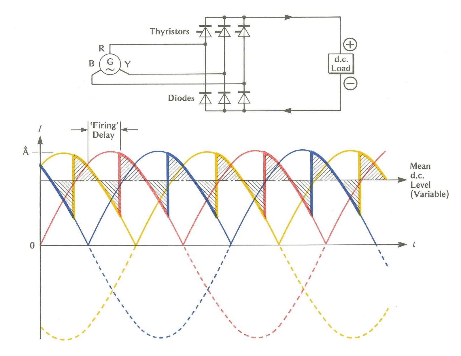 Engineering Photos,Videos and Articels (Engineering Search Engine