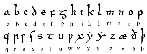 Last Letter Of The Latin Alphabet Last Letter Of The Latin Alphabet