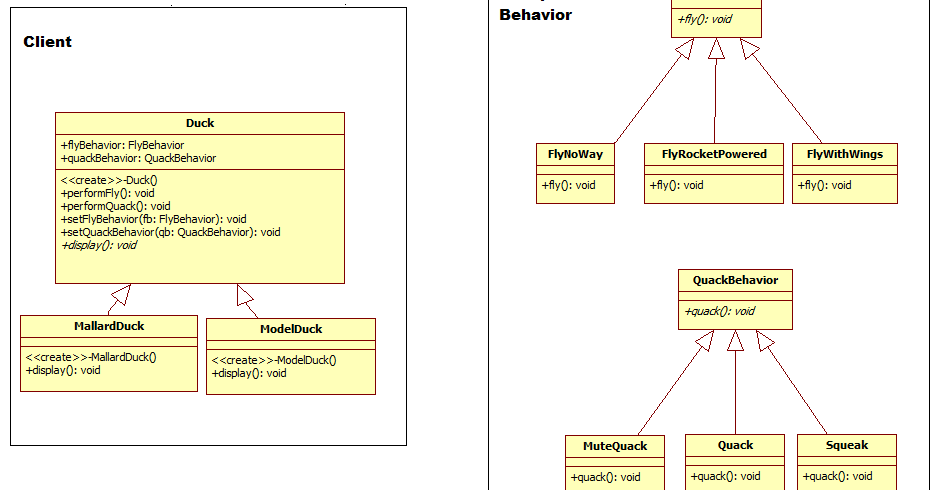 Head First Design Patterns Java Simuduck Head First Design Patterns Java Simuduck