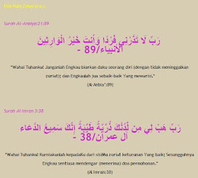 Azie Yantie Buah Zuriat Untuk Kehamilan