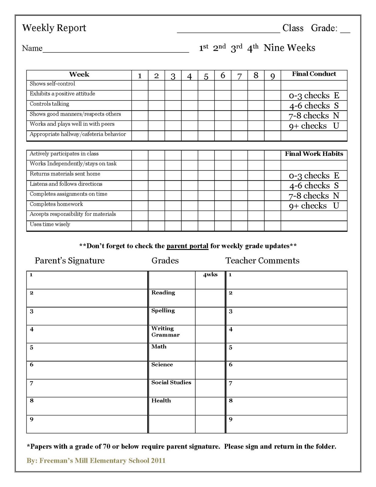 <strong>weekly behavior report template weekly behavior report</strong> ... Weekly behavior report template