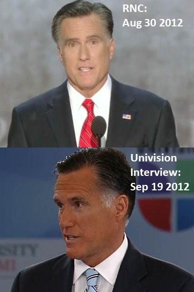 Presidential Race Mitt+romney+univision+campaign+brownface+looking+more+latino+comparison+with+rnc+speech